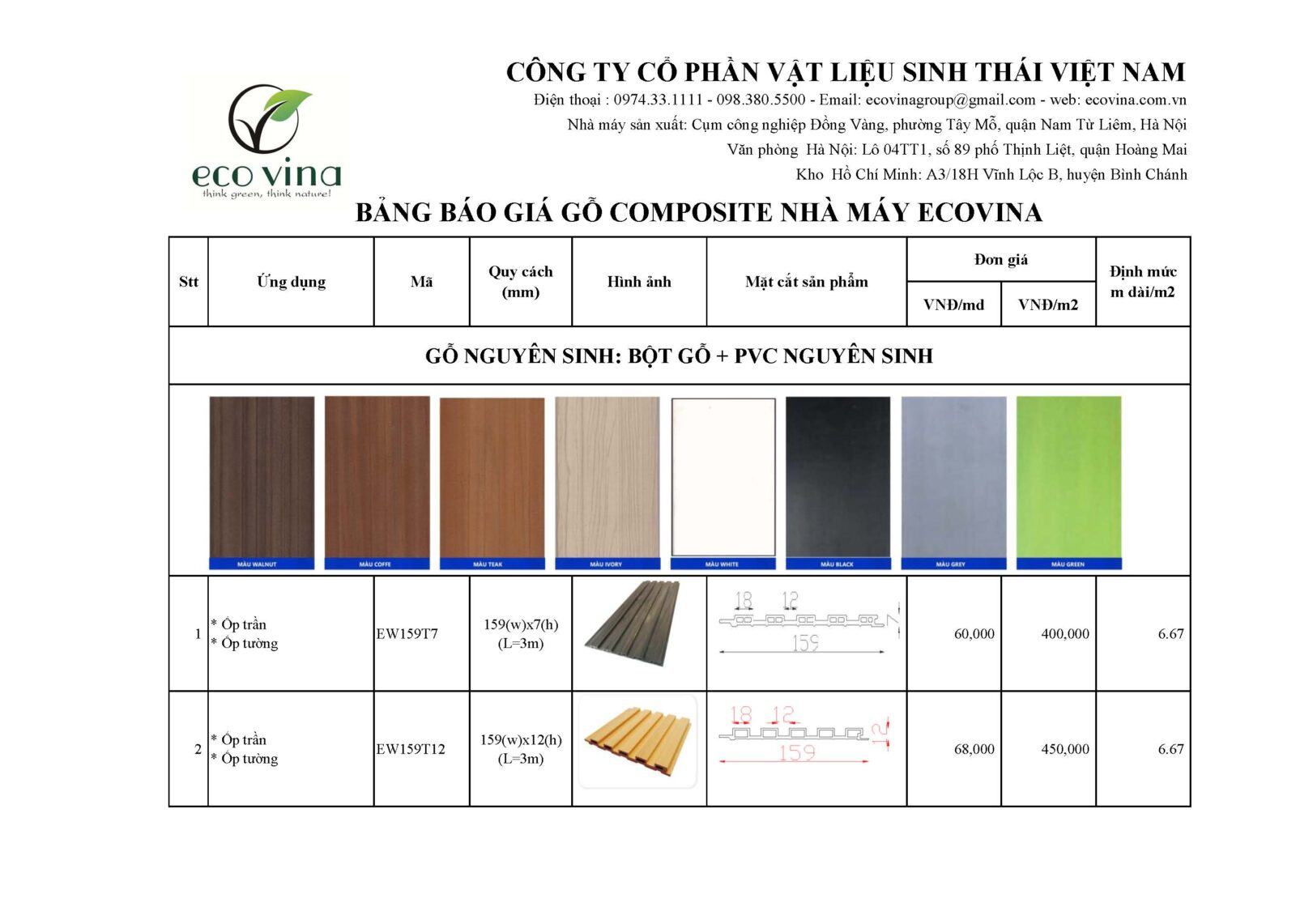 Nhà máy gỗ nhựa composite Ecovina