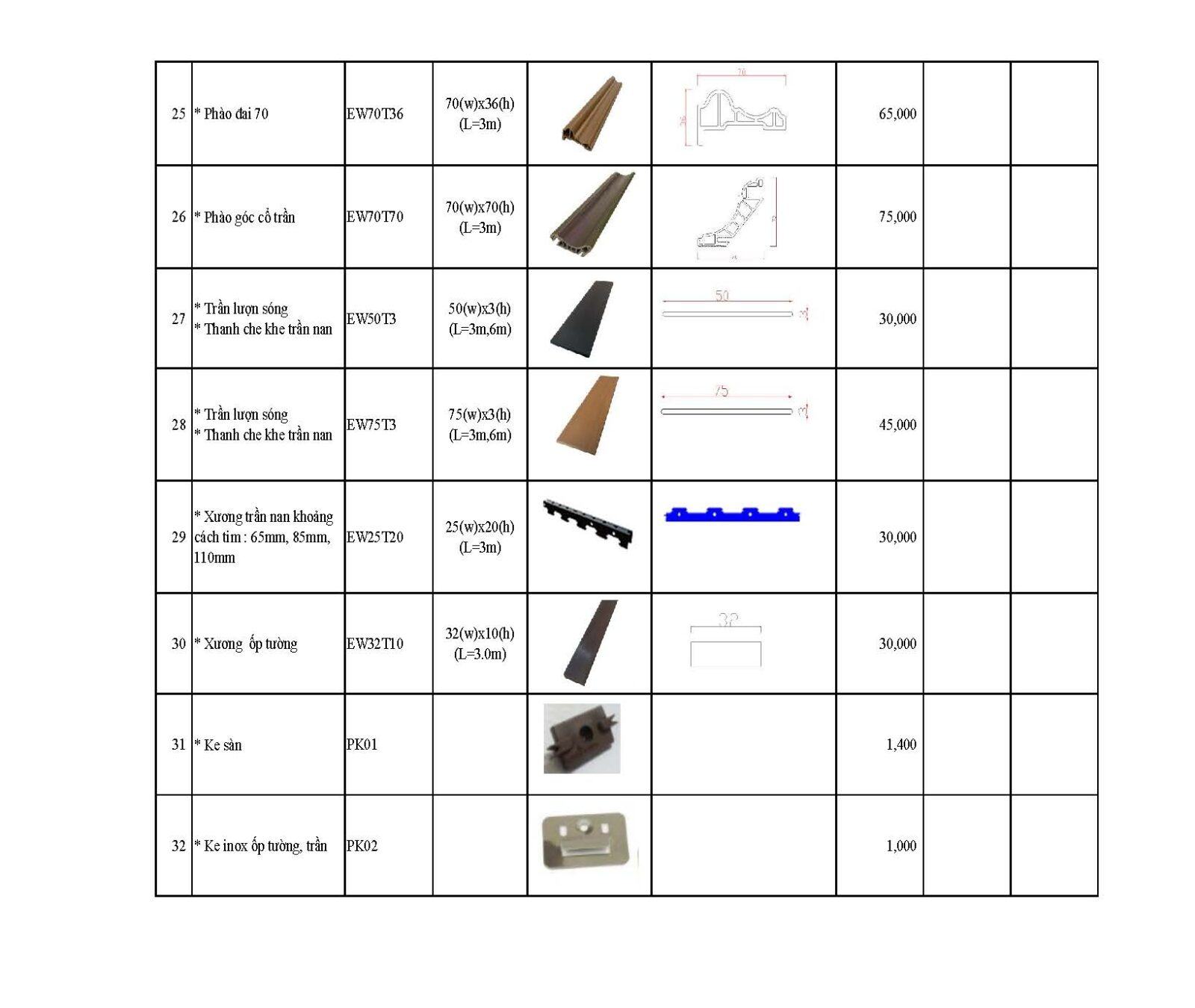 Nhà máy gỗ nhựa composite Ecovina