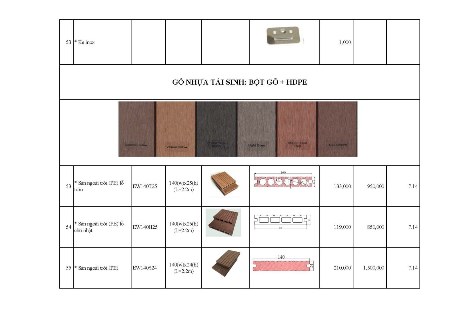 Nhà máy gỗ nhựa composite Ecovina