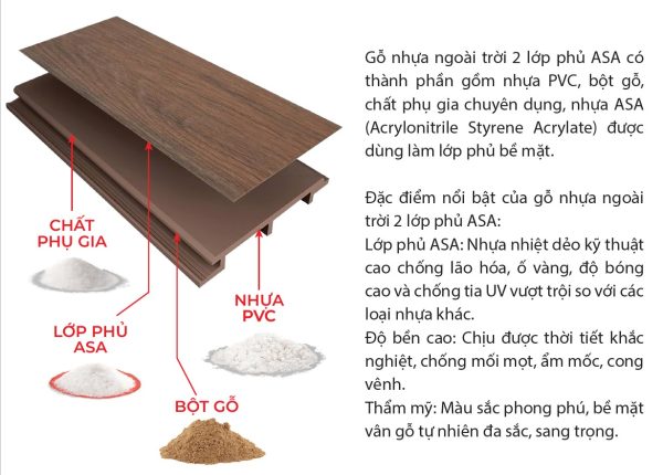go nhua Asa ecovina